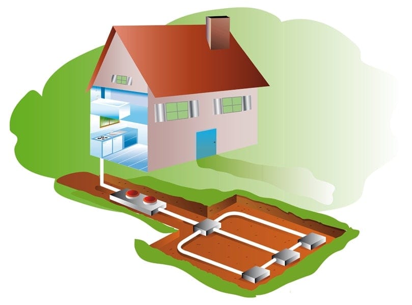 Cartoon image of a house with a geothermal heat pump system in Lawrence